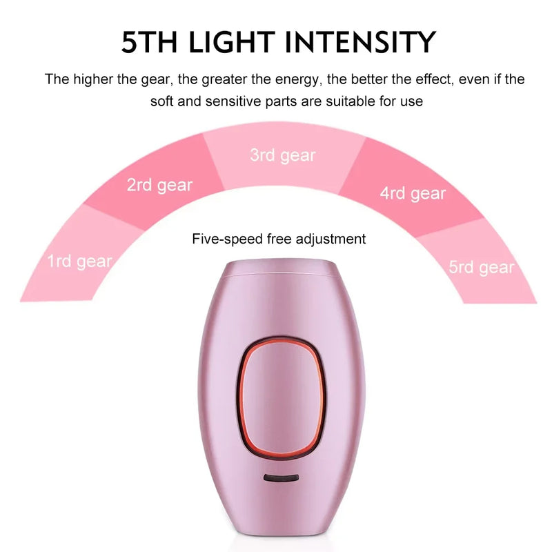 Pulse IPL Women's Epilator – 500,000 Flashes Body & Bikini Laser Hair Removal Shaver for Home Use